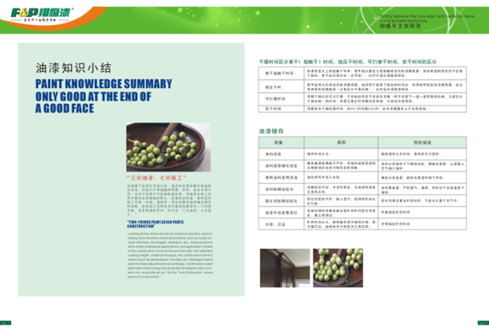 關(guān)于養(yǎng)護(hù)家具油漆表面的問(wèn)題