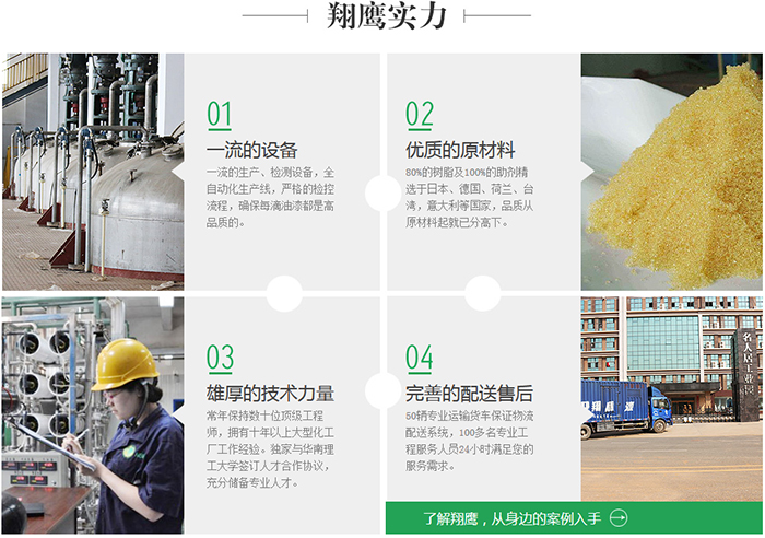 翔鷹實(shí)力